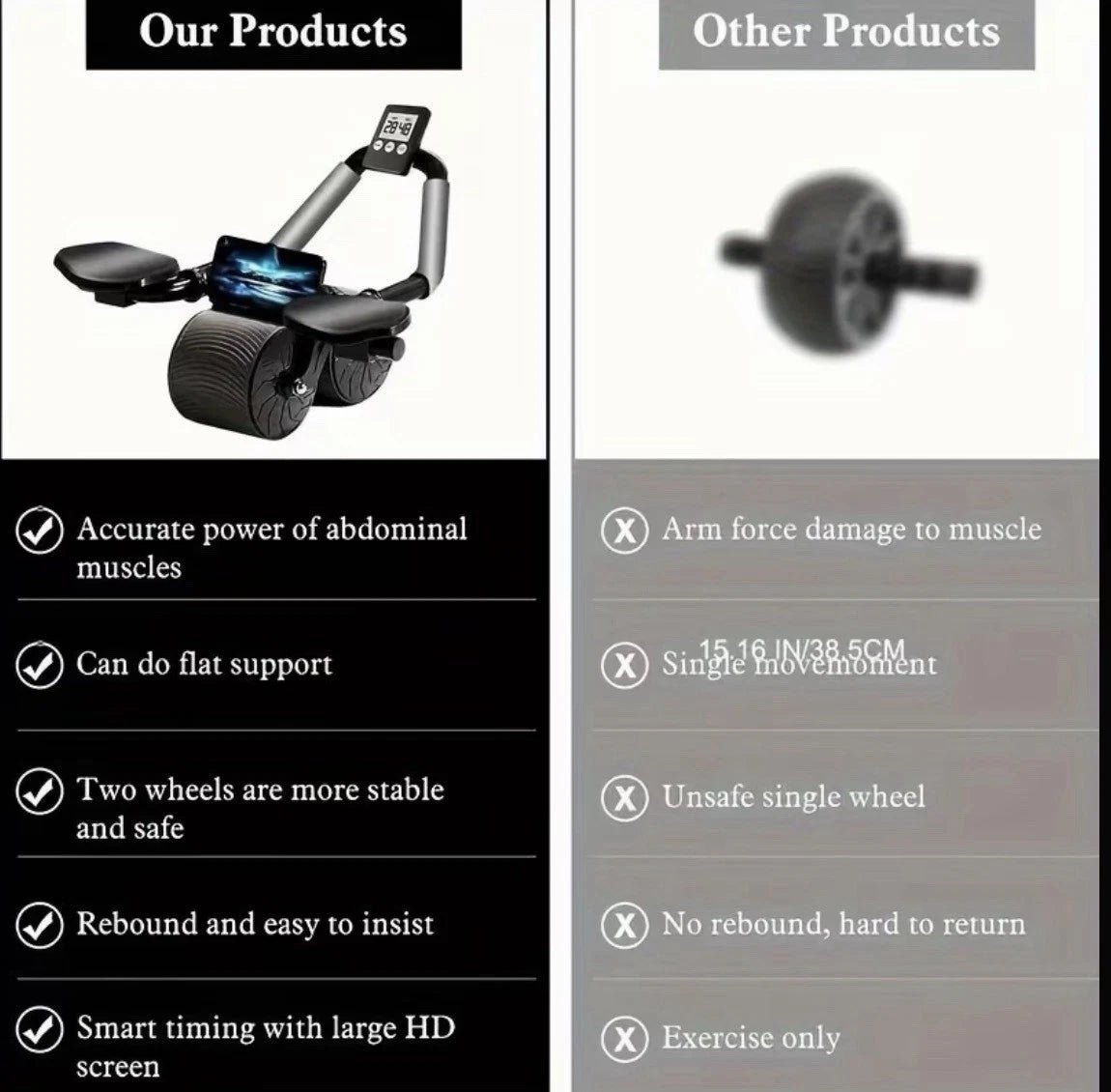 Ab Roller Wheel- Abdominal Workout Equipment For Home Gym
